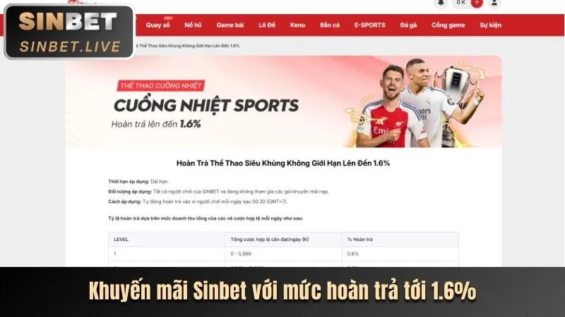 Hành động thể thao năng động tại 789b3 nhà cái